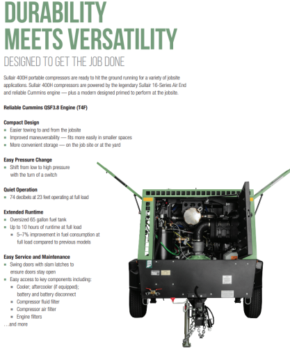 2019 Sullair 400HDPQ Diesel For Sale 148451_2
