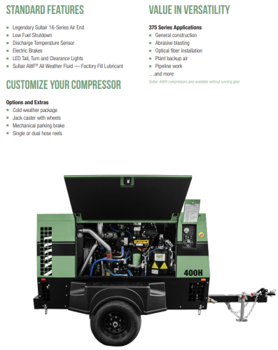 2019 Sullair 400HDPQ Diesel For Sale 148451_3