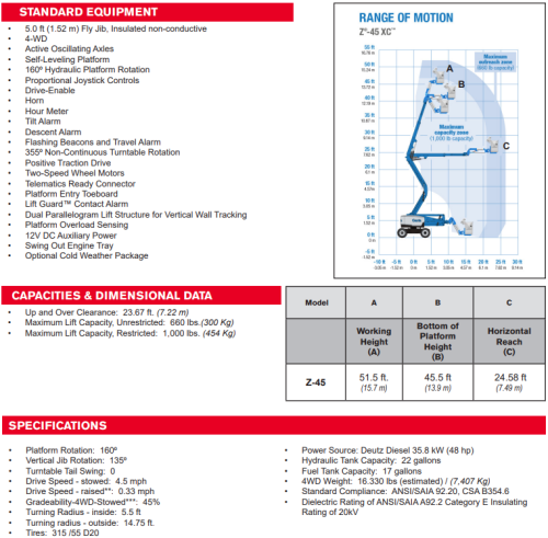 2023 Genie Z45/25XC Diesel For Sale 150000_17