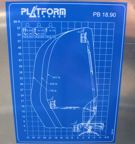 2024 Platform Basket 18.90 Electric For Sale 147652_11