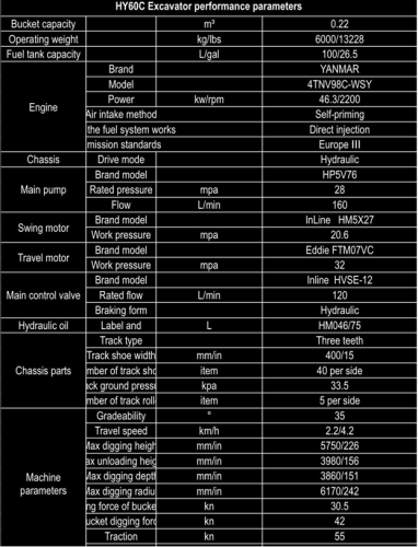 2025 Huayee HY60C Diesel For Sale 148744_2