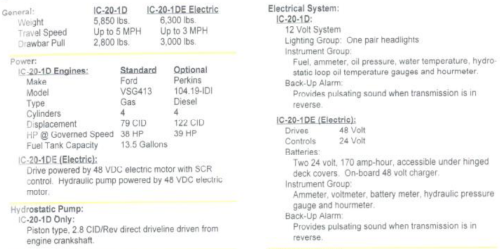 2008 Broderson IC20-1G Diesel For Sale 147277_4