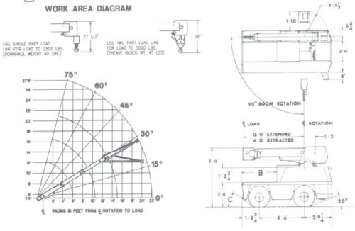 2008 Broderson IC20-1G Diesel For Sale 151226_3