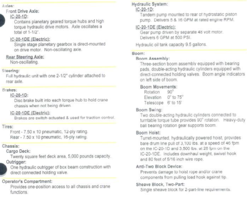 2008 Broderson IC20-1G Diesel For Sale 151226_5